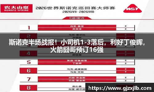 斯诺克半场战报！小司机1-3落后，利好丁俊晖，火箭囧哥预订16强